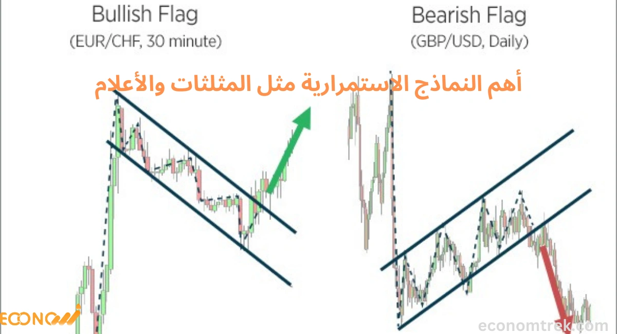 أهم النماذج الاستمرارية مثل المثلثات والأعلام