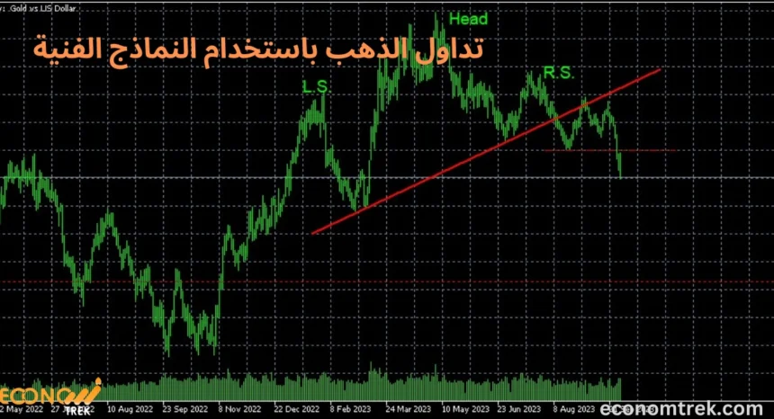 تداول الذهب باستخدام النماذج الفنية