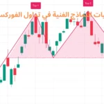 أساسيات النماذج الفنية في تداول الفوركس