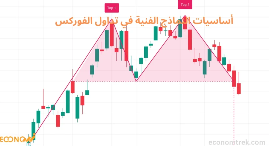 أساسيات النماذج الفنية في تداول الفوركس