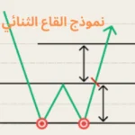 نموذج القاع الثنائي