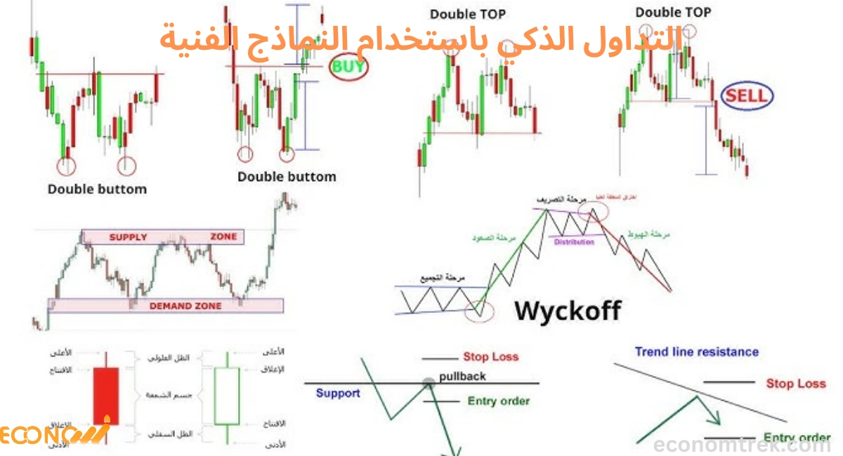 التداول الذكي باستخدام النماذج الفنية: نصائح من المحترفين 3 التداول الذكي باستخدام النماذج الفنية