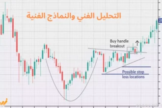 أدوات التحليل الفني والنماذج الفنية