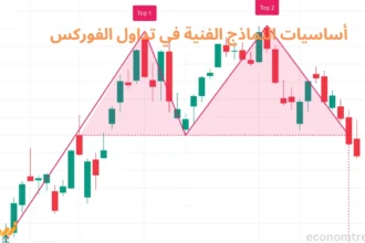 أساسيات النماذج الفنية في تداول الفوركس
