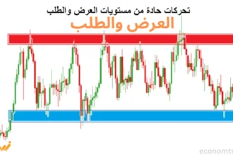 العرض والطلب