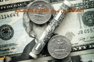 العلاقة بين سعر الفائدة والتضخم